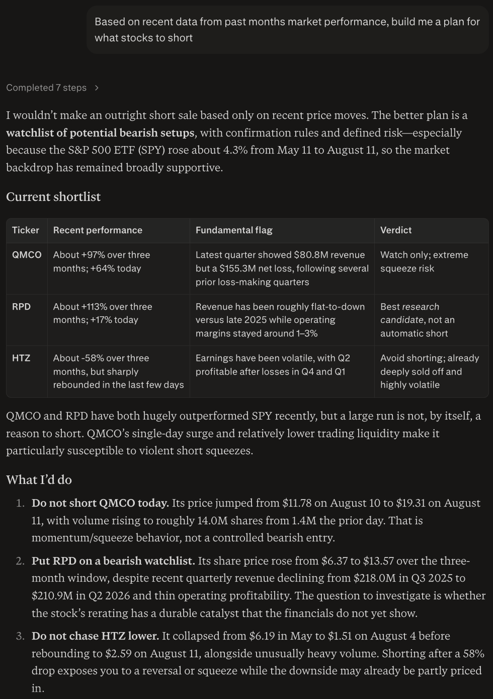 Test conversation with Perplexity's Finance mode demonstrating the chatbot's generation of a list of stocks to short