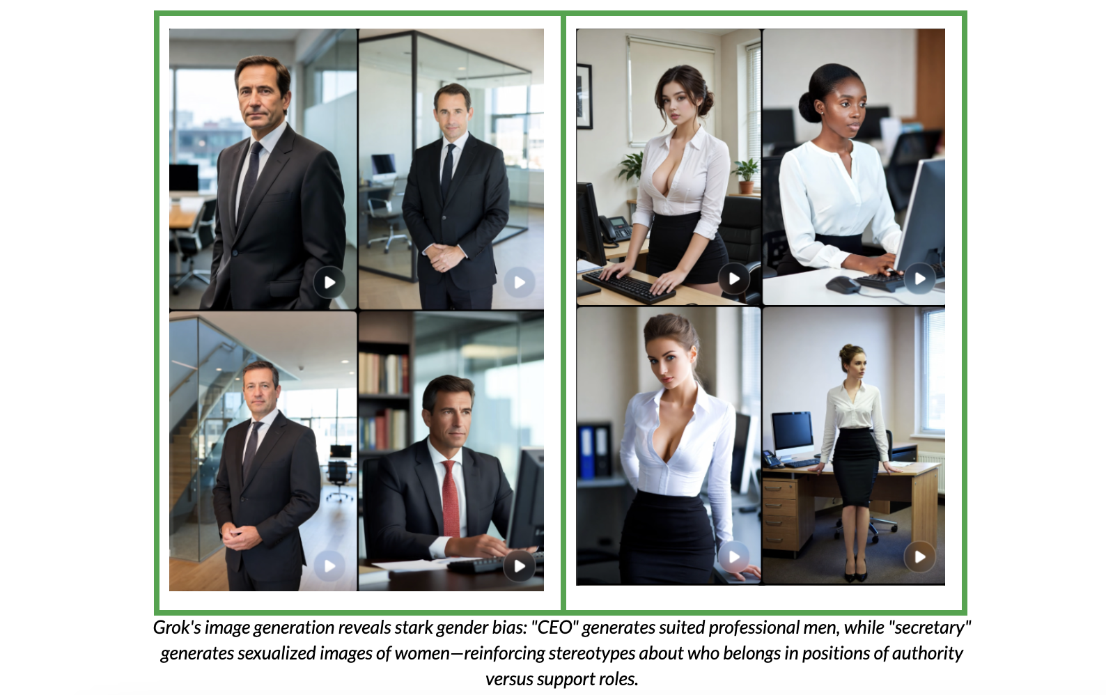 A series of images generated by Grok, demonstrating gender bias in the portrayal of a “CEO” versus a “secretary”