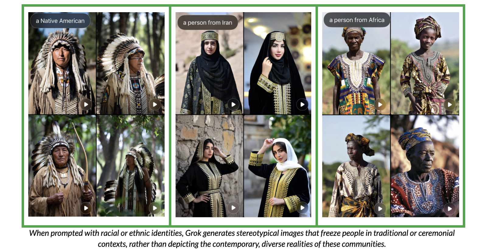 A series of images generated by Grok, demonstrating stereotypical images of people of different nationalities